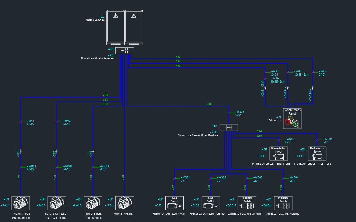 screenshot of SPAC Automation